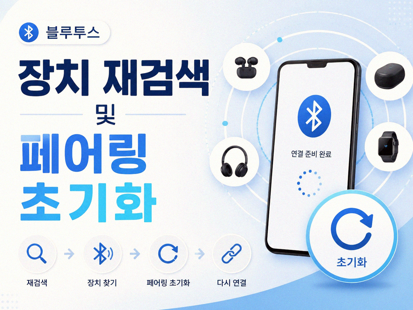 노트북 블루투스 연결 끊김, 재연결 안 될 때 확인해보세요
