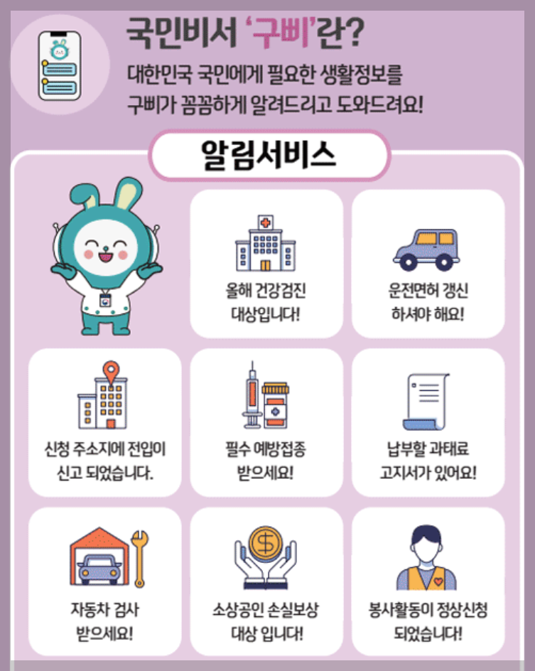 건강검진 대상자 조회