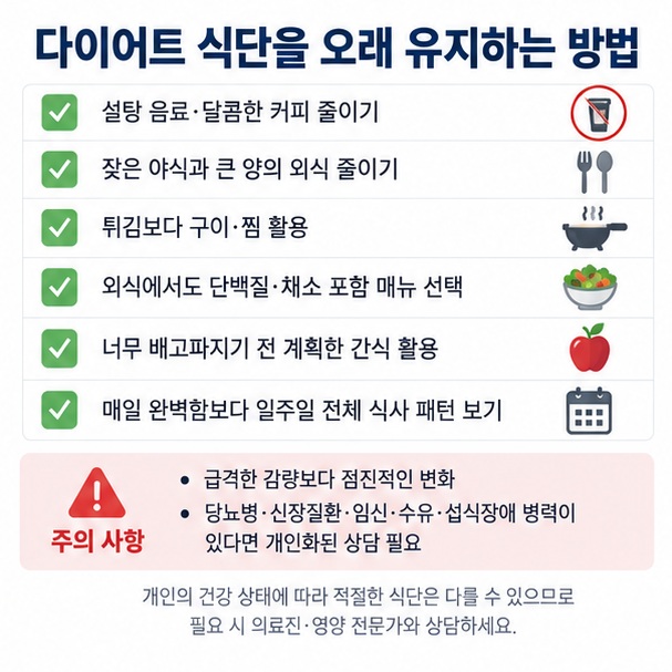 설탕 음료 야식 튀김 과식은 줄이고 물 단백질 채소 중심으로 식단을 유지하는 방법을 보여주는 이미지