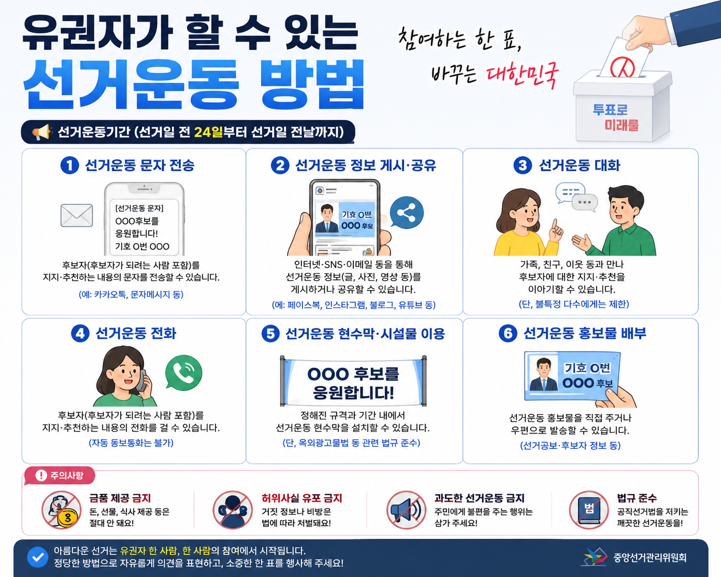 유권자가 할 수 있는 선거운동 방법