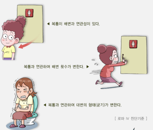 과민성 대장증후군 치료법 1