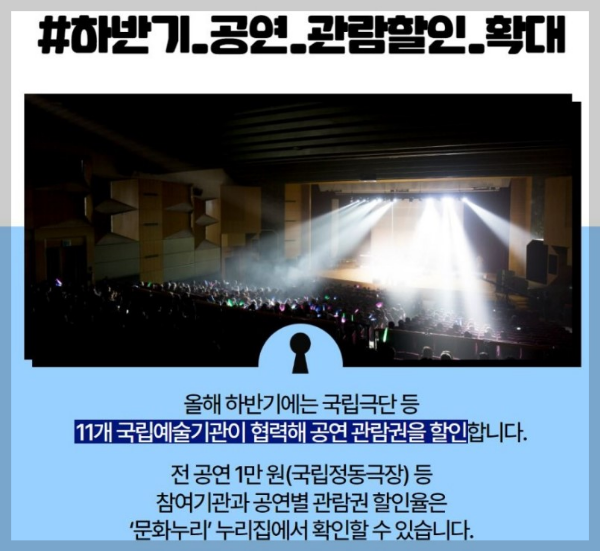 2024년 달라지는 문화누리카드 지원금 및 지원강화내용 알림 소개