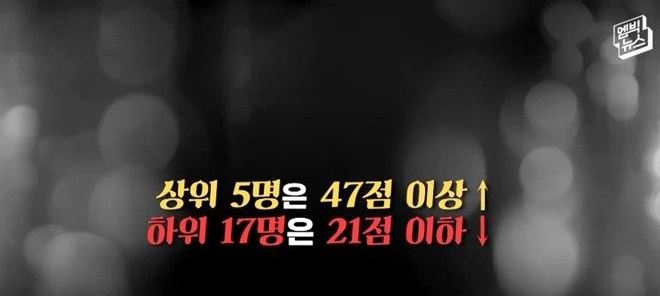 배드민턴 국가대표 선발기준