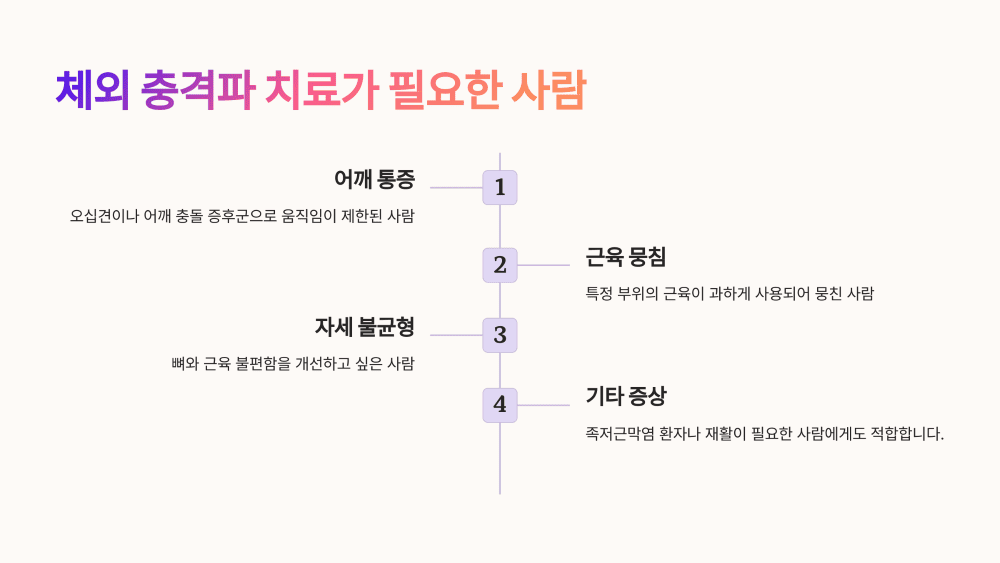 이 치료가 필요한 사람은 누구일까요?