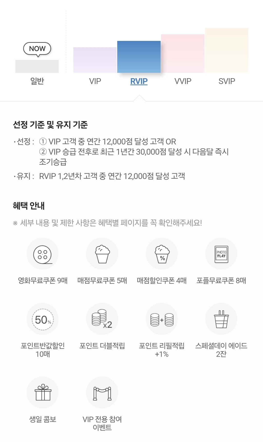 CGV 멤버십 VIP라운지 등급별 선정 기준 및 혜택 안내