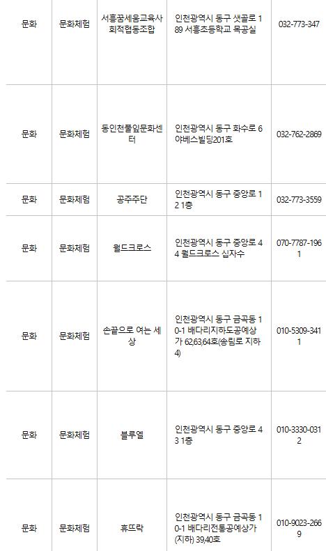 인천 동구 문화누리카드 사용처