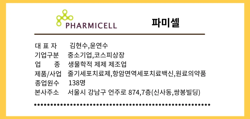 파미셀-기업개요
