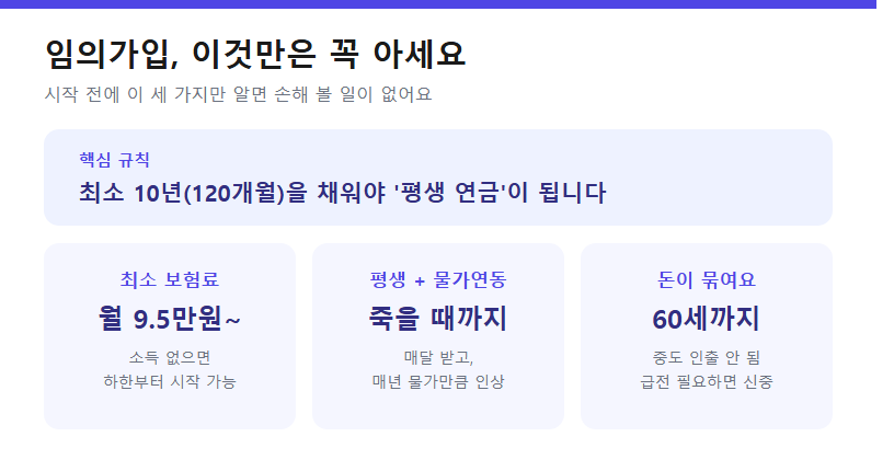 임의가입, 이것만은 꼭 아세요