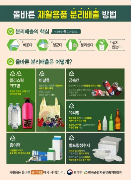 재활용쓰레기-분리배출-분리수거방법