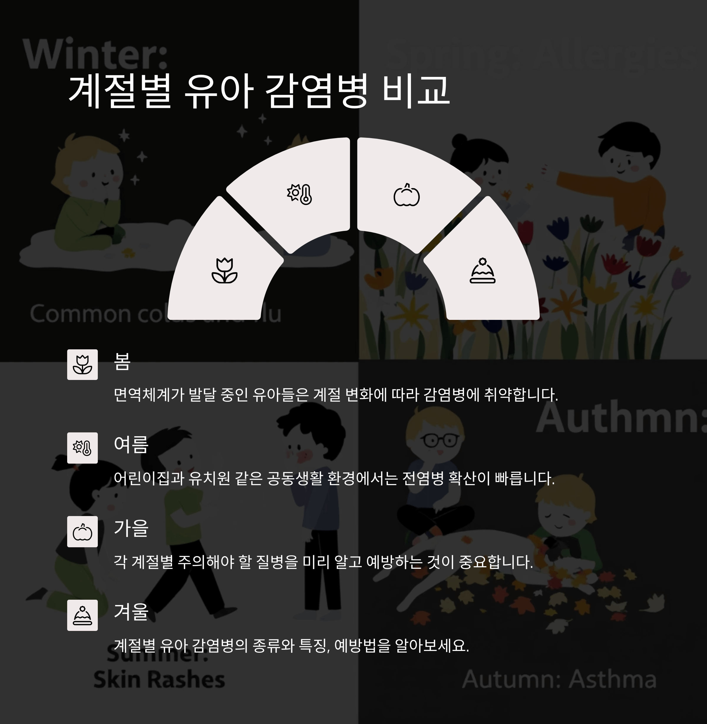 계절별 유아 감염병 비교