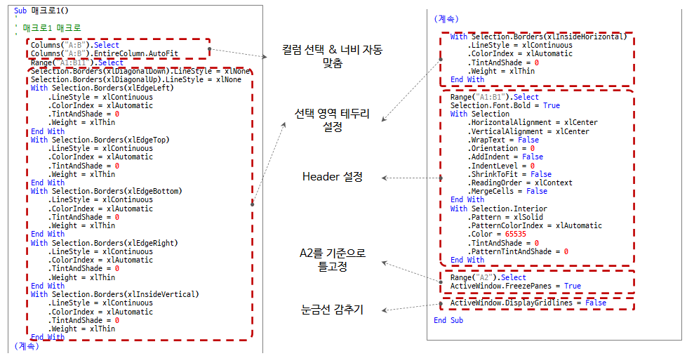 매크로 기록기로 생성된 코드 분석
