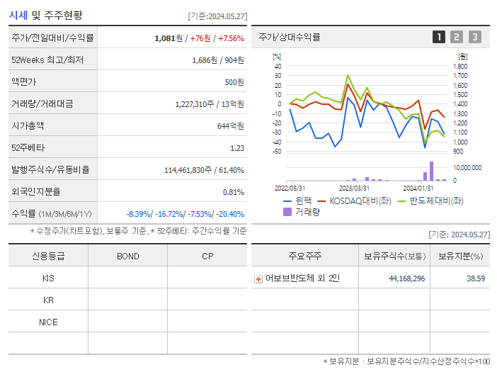 윈팩_기업개요