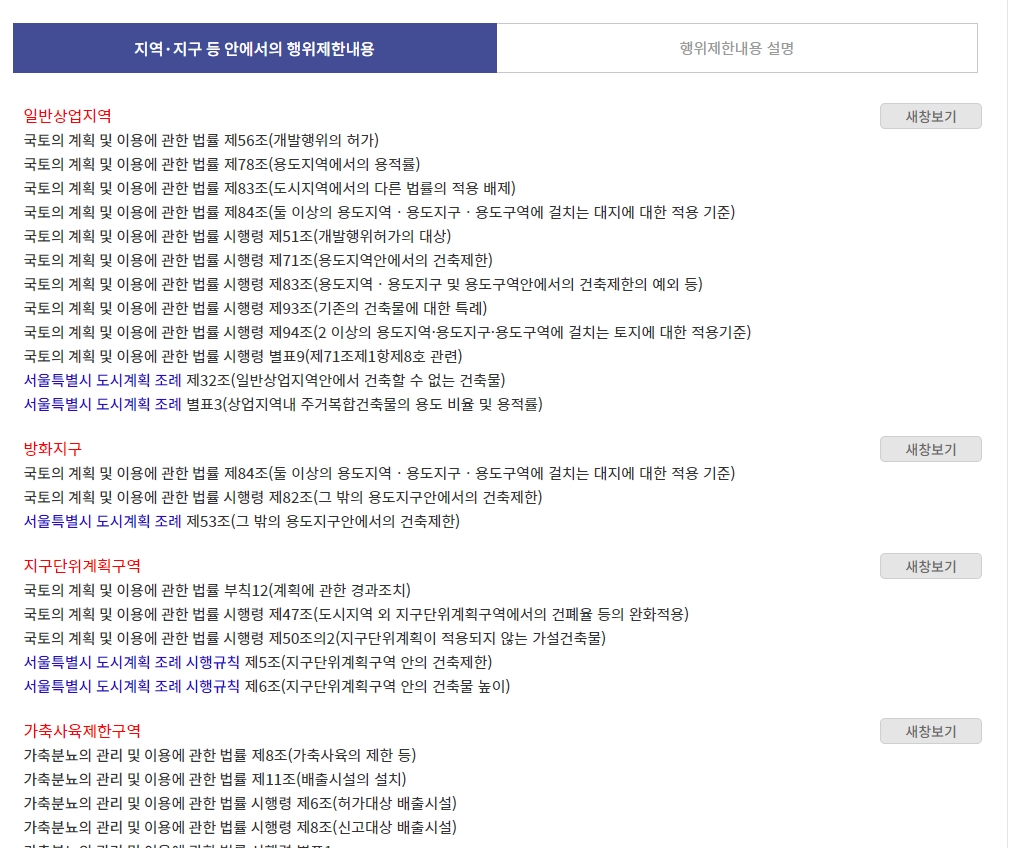 해당 위치에서 할 수 있는 행위와 제한 사항이 표로 정리된 모습