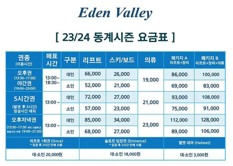 스키 시즌권 X5 시즌패스 구매 및 전국 스키장 개장일