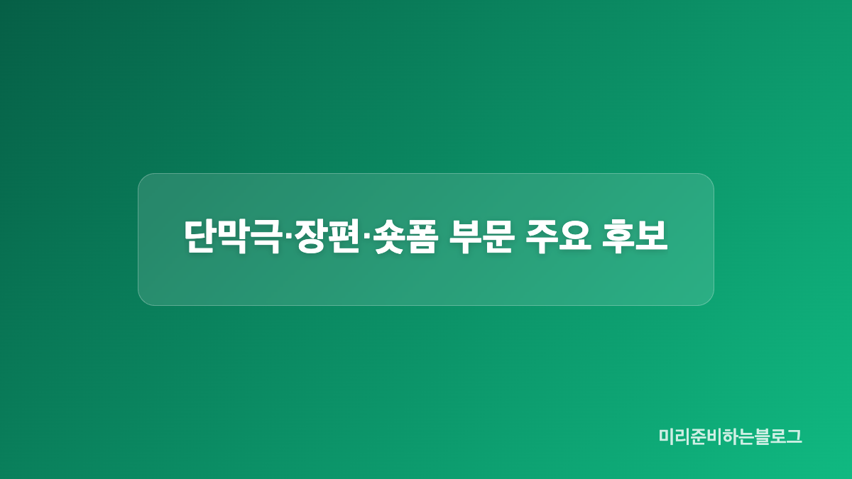 서울드라마어워즈 후보 규모와 경쟁 구도
