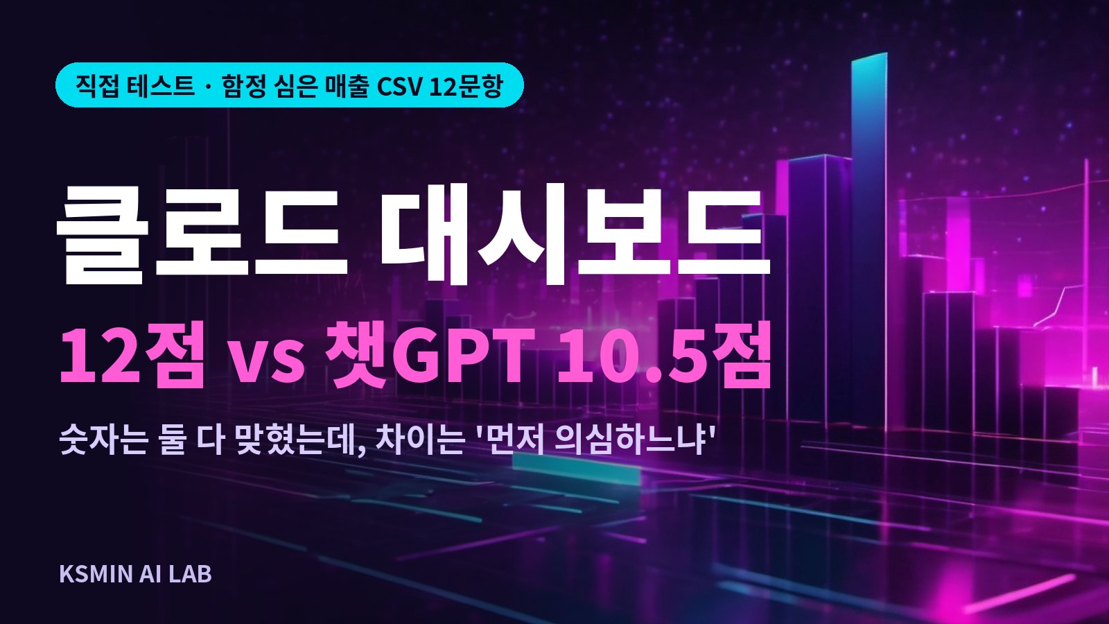 클로드 대시보드 vs 챗GPT 직접 테스트 썸네일 — 함정 심은 매출 CSV 12문항 12점 vs 10.5점