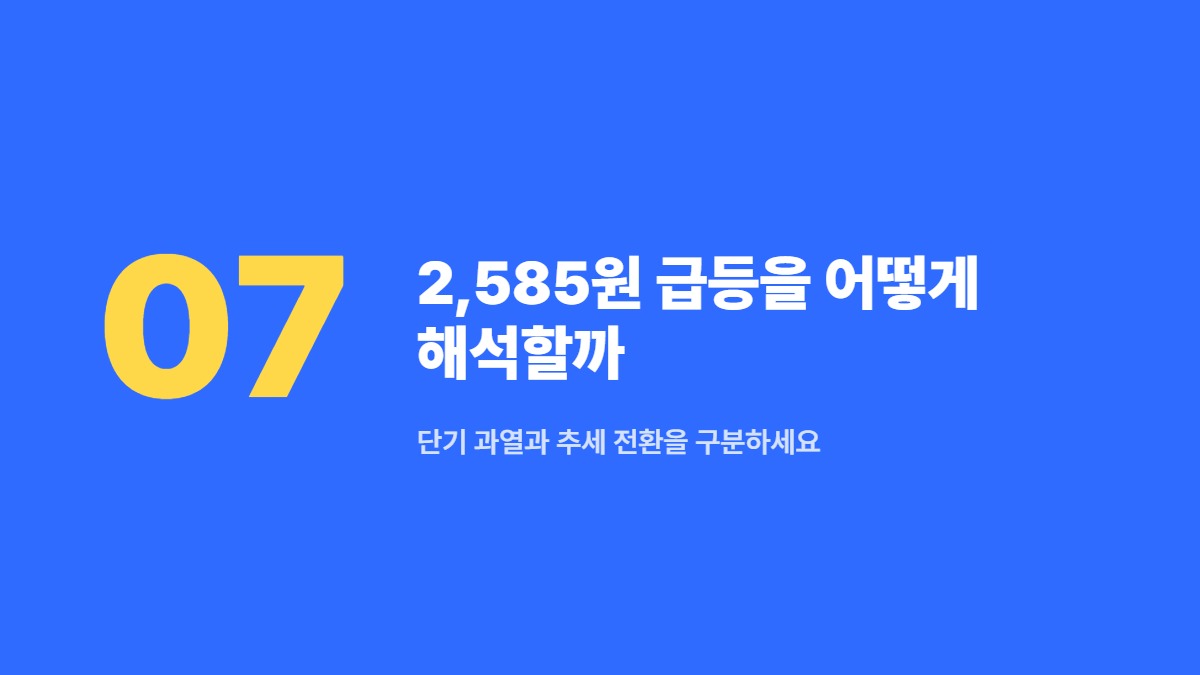2,585원 급등을 어떻게 해석할까 — 단기 과열과 추세 전환을 구분하세요