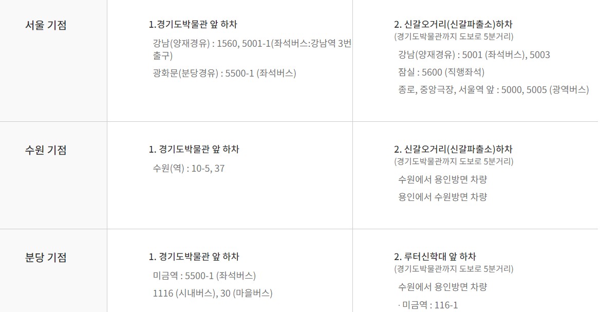 경기도어린이박물관 홈페이지