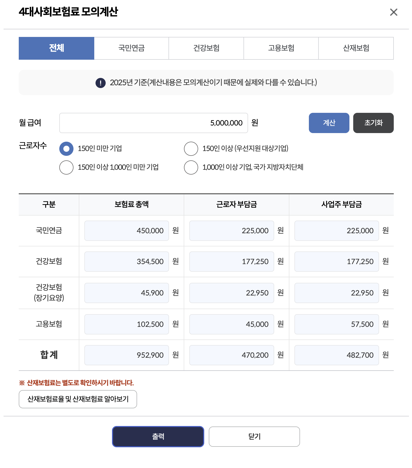 150미만 기업에서 500만원 월 급여 받을 시 사대보험 계산 (산재보험료는 빠짐)
