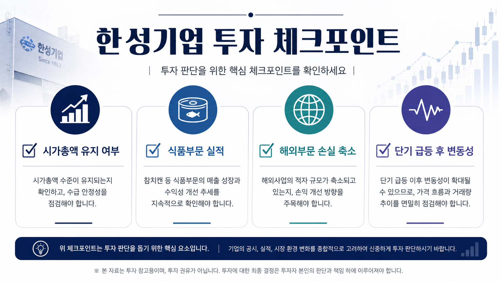 한성기업 주가 급등 이유 상폐 위기&middot;애국기업 재조명&middot;실적까지 제대로 봐야 하는 이유