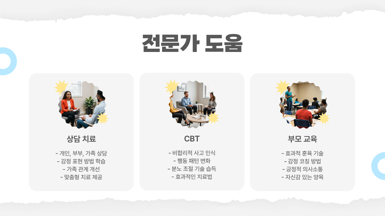 욱하는-아빠-도움받기