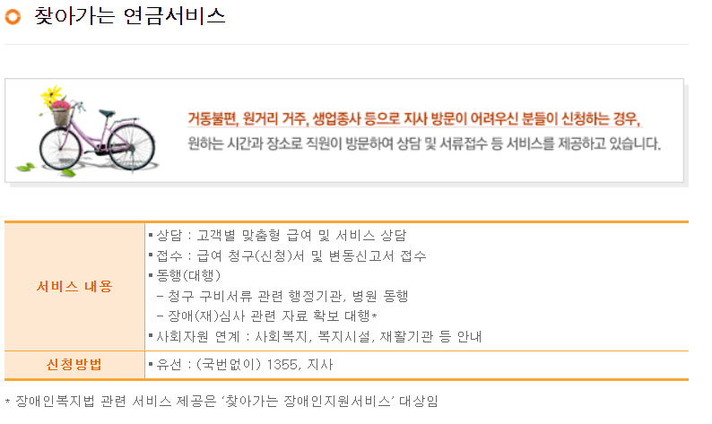 국민연금