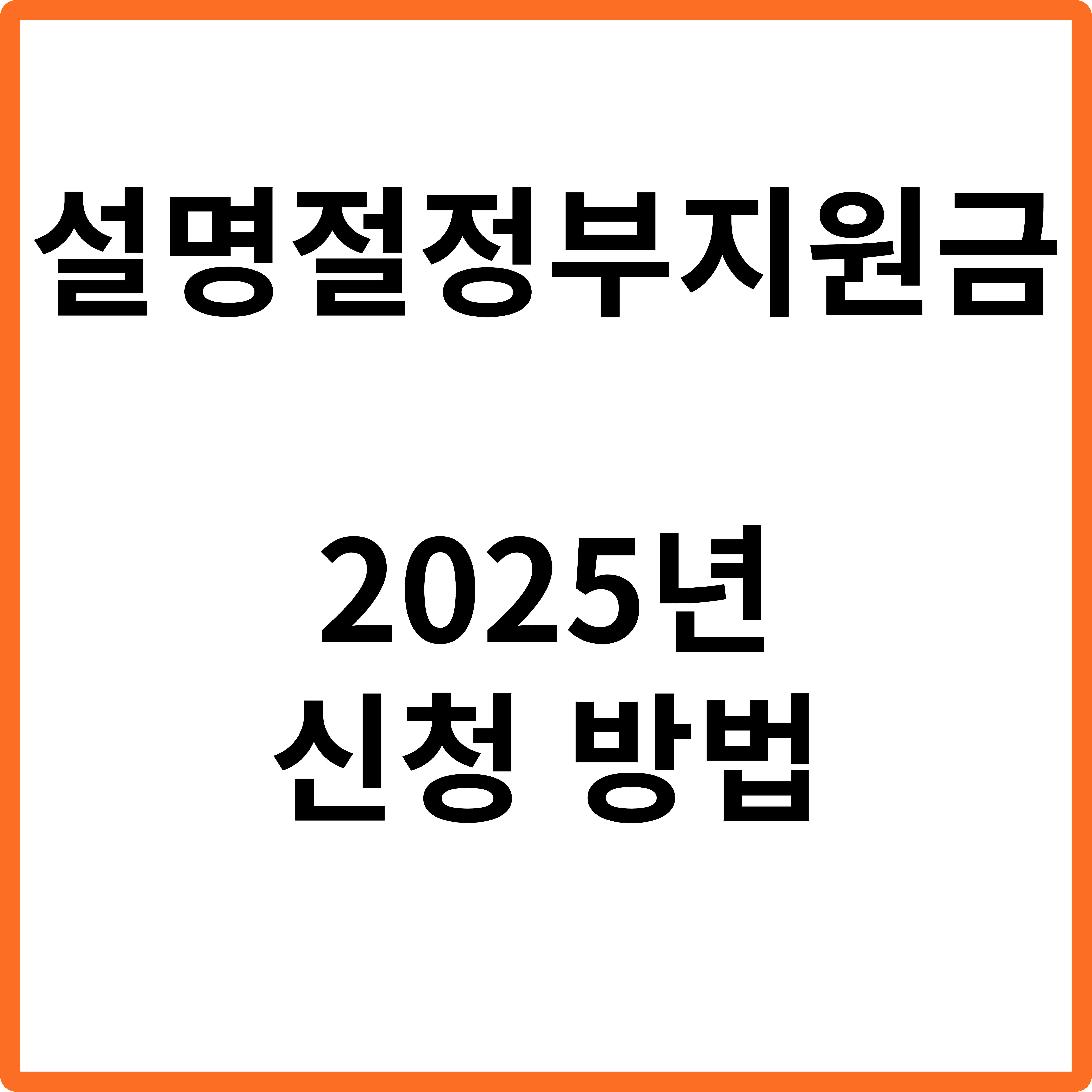 설 명절 지원금 지역 별 지원금 총 정리