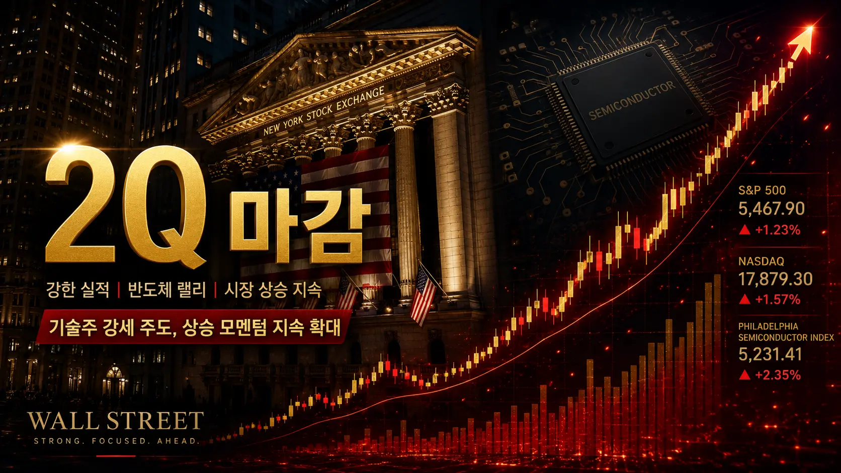 뉴욕증권거래소 트레이딩 플로어, 상승 캔들 그래프 오버레이, 시네마틱 컬러그레이딩
