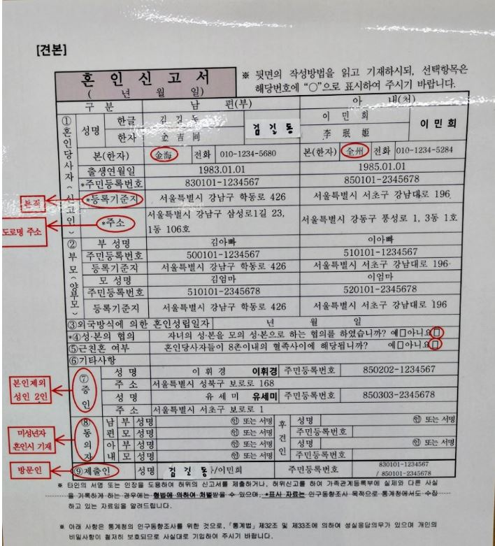 혼인신고서 작성 샘플