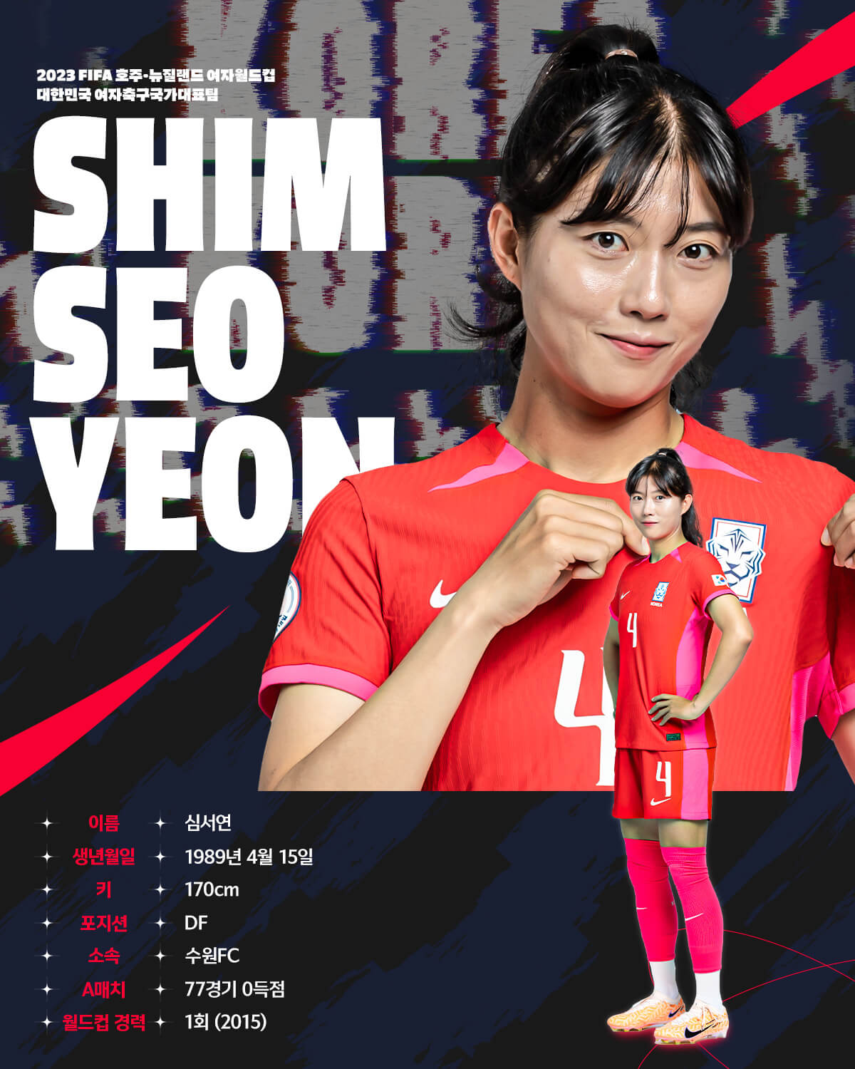 여자 월드컵 중계