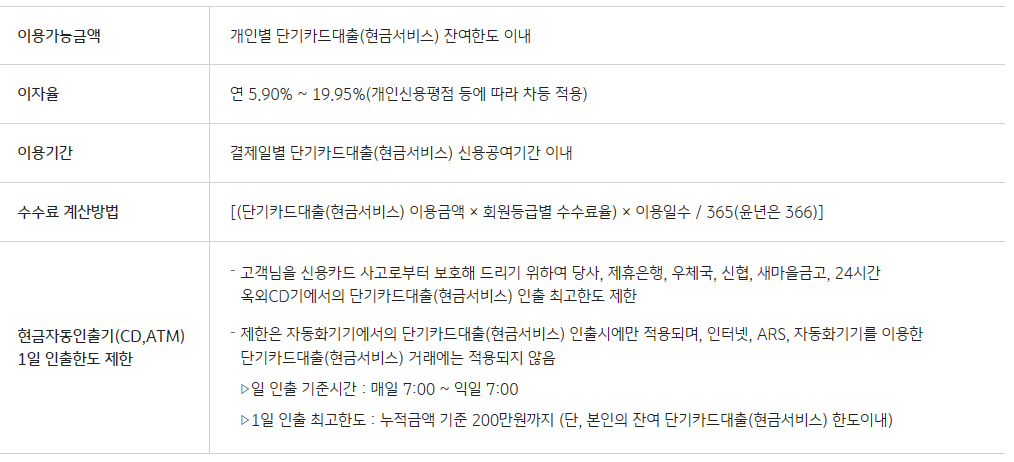 KB카드-현금서비스-안내문