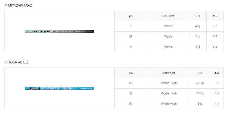 젝시오X드라이버 샤프트