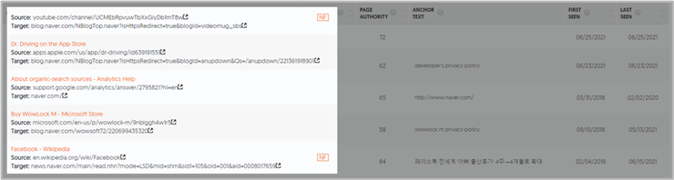 백링크 품질 이미지