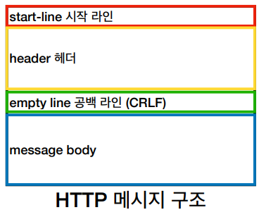 https://blog.kakaocdn.net/dna/c8GMAE/btrDcEfltJ8/AAAAAAAAAAAAAAAAAAAAAAEDI09PFw04IsZw56pRRYtazoWJmqoZJTGmmhpjwGAa/img.png?credential=yqXZFxpELC7KVnFOS48ylbz2pIh7yKj8&expires=1780239599&allow_ip=&allow_referer=&signature=zUXjiTuNXXNo%2F4yKlG2Luio7w4w%3D