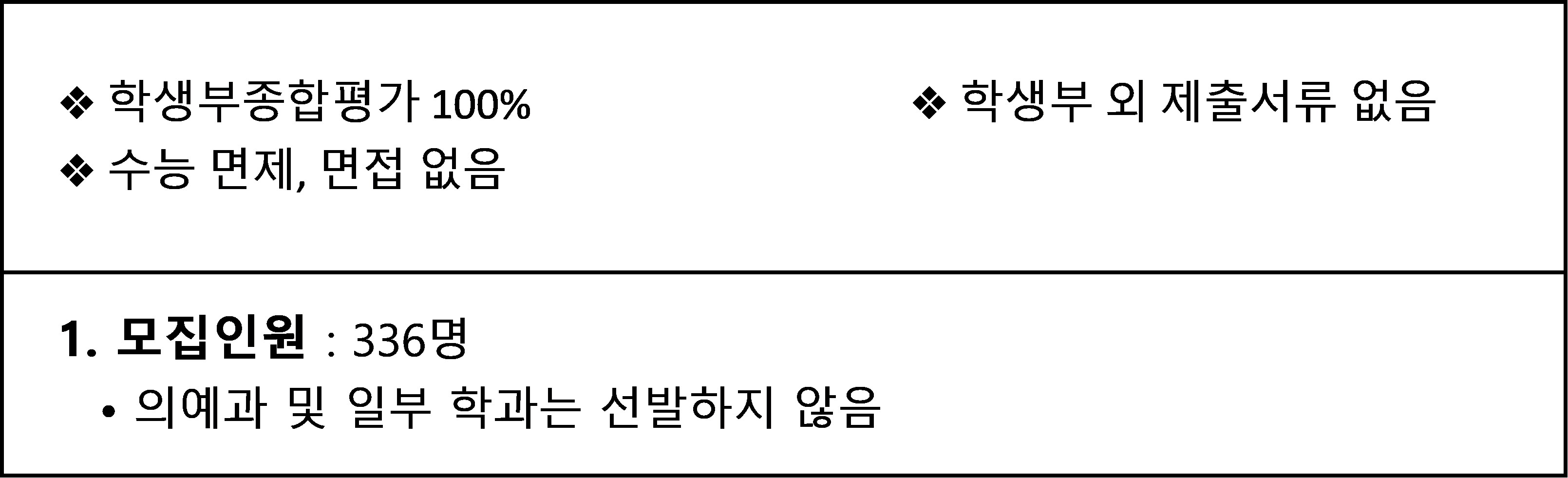 한양대학교 수시 모집