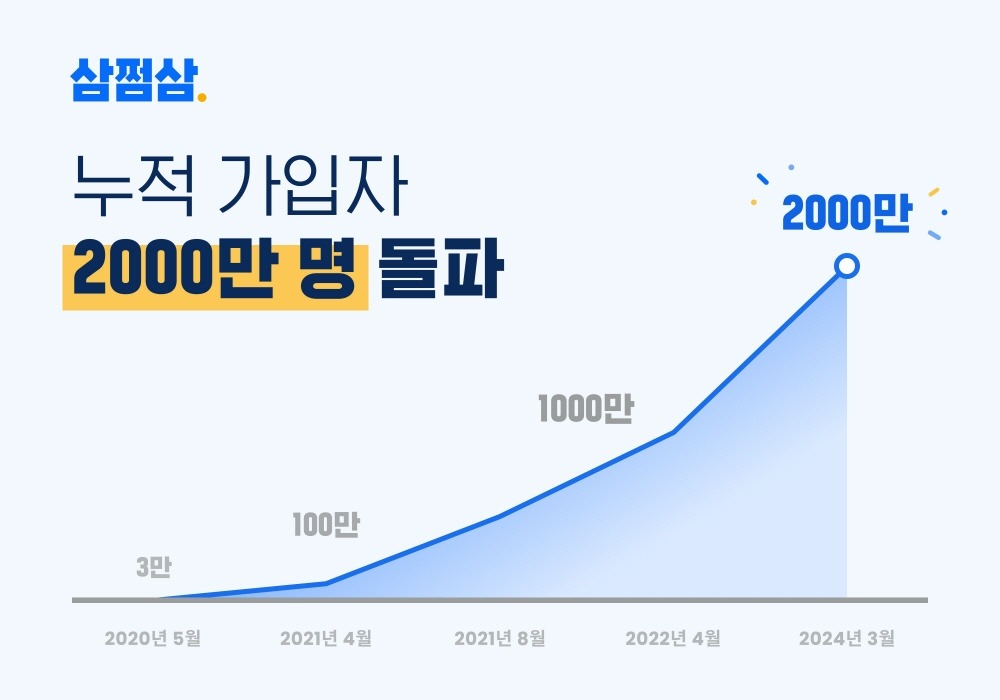 삼쩜삼 홈페이지