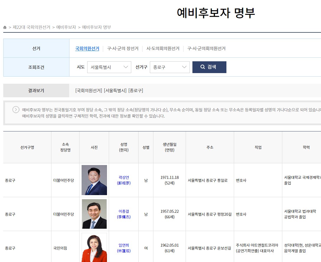 국회의원 총선 예비후보 확인 사이트