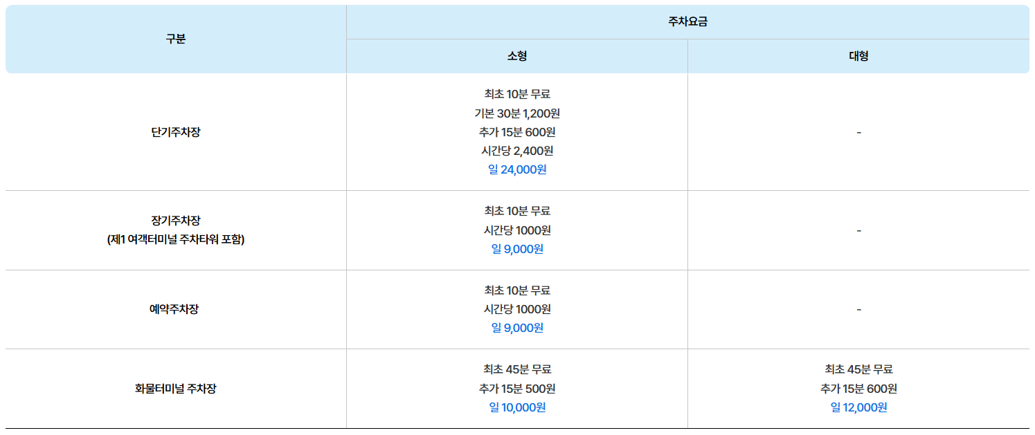 주차장 요금안내