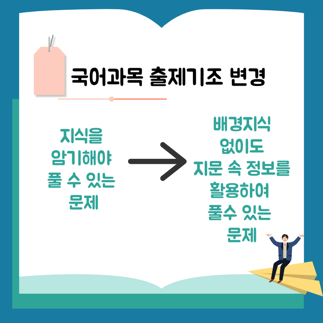 국어과목 출제기조 변경사항