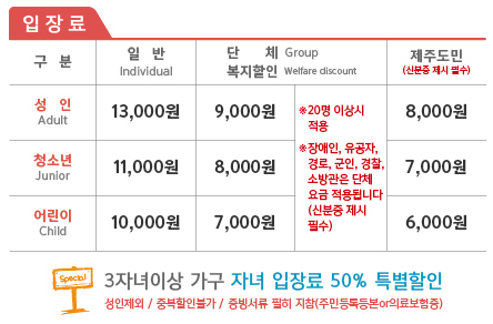 7월전국지역축제