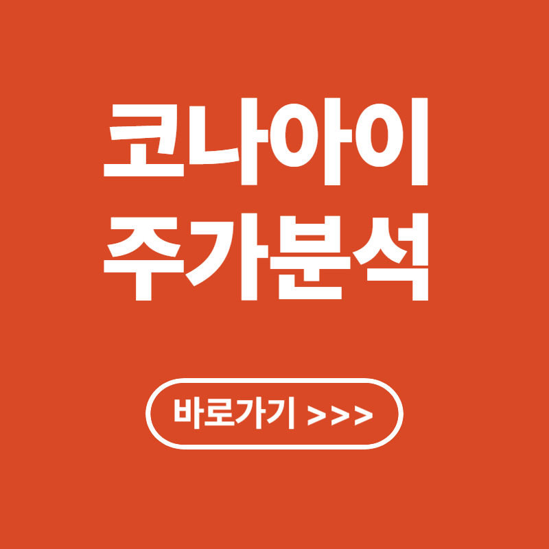 이재명 정부 수혜부 : 코나아이 주가 분석