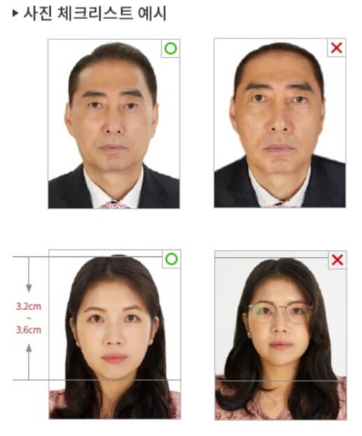 여권사진 규격 및 세부 규정 총정리 📸