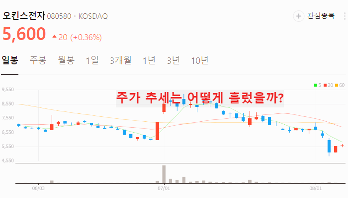 CXL 관련주 대장주 10종목 정리