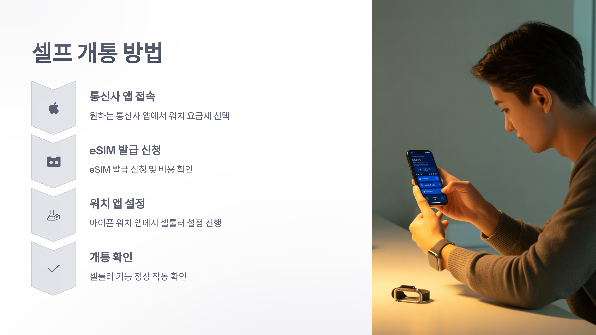 참조-애플-워치-셀룰러-알뜰-폰-5