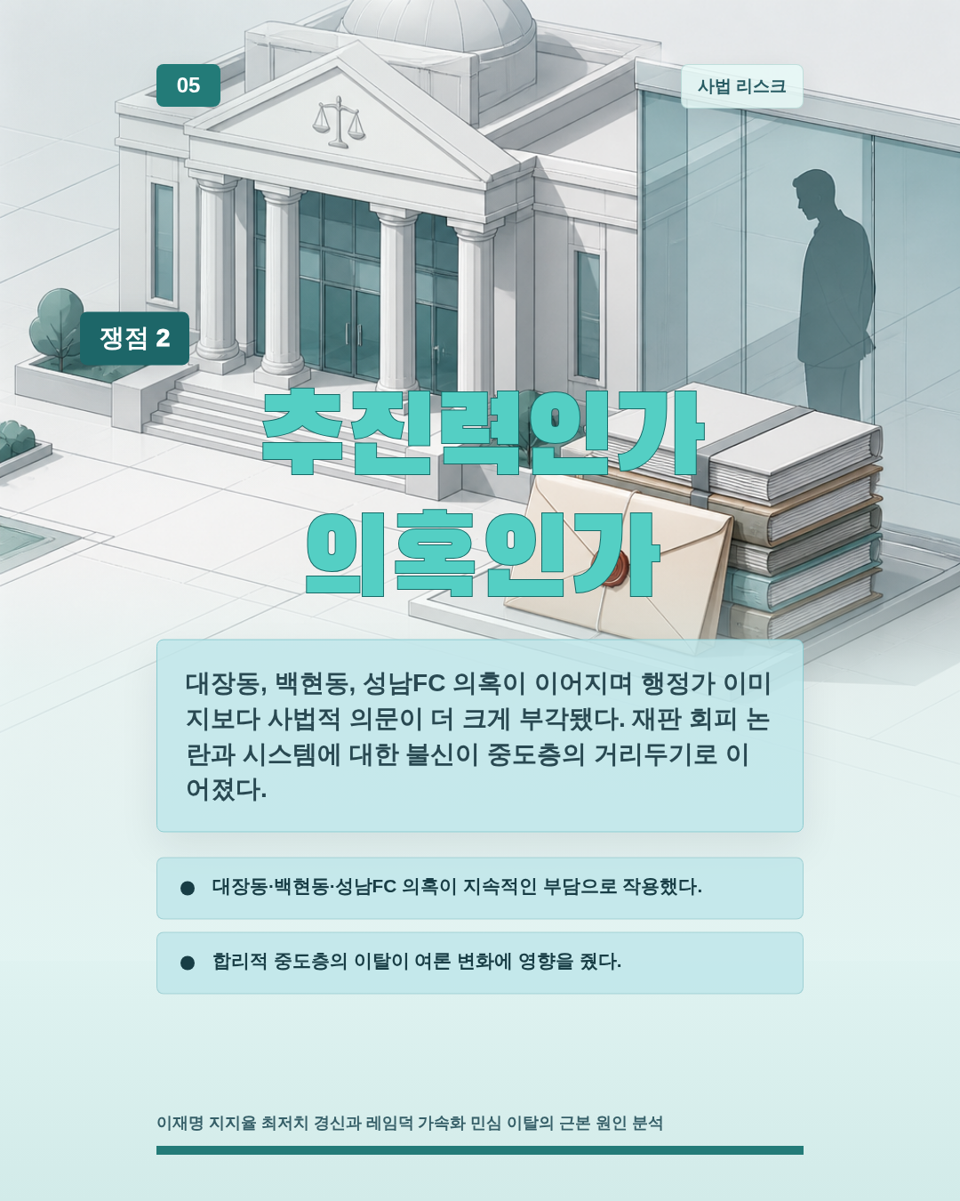 추진력인가 의혹인가
