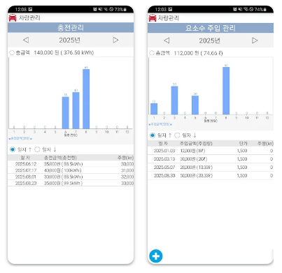 차량관리 차계부앱
