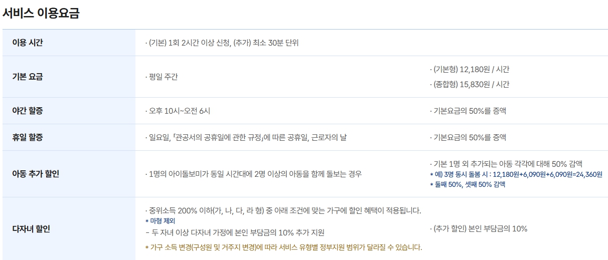 시간제 돌봄