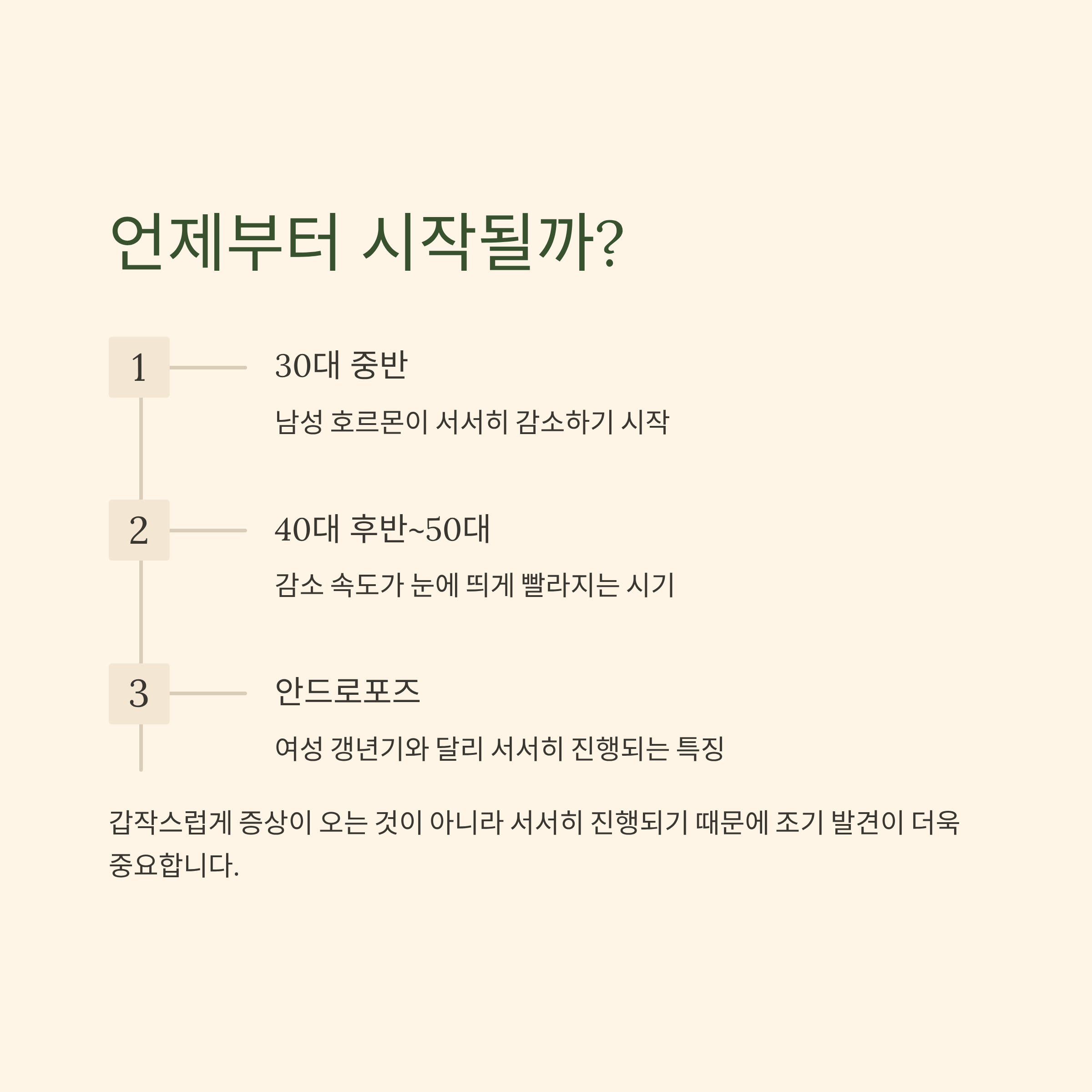 갱년기는 언제부터 시작될까