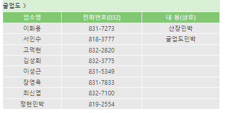 숙박