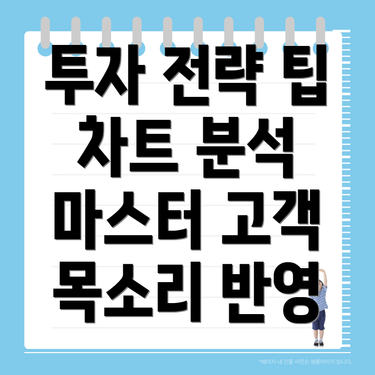 바이낸스 차트